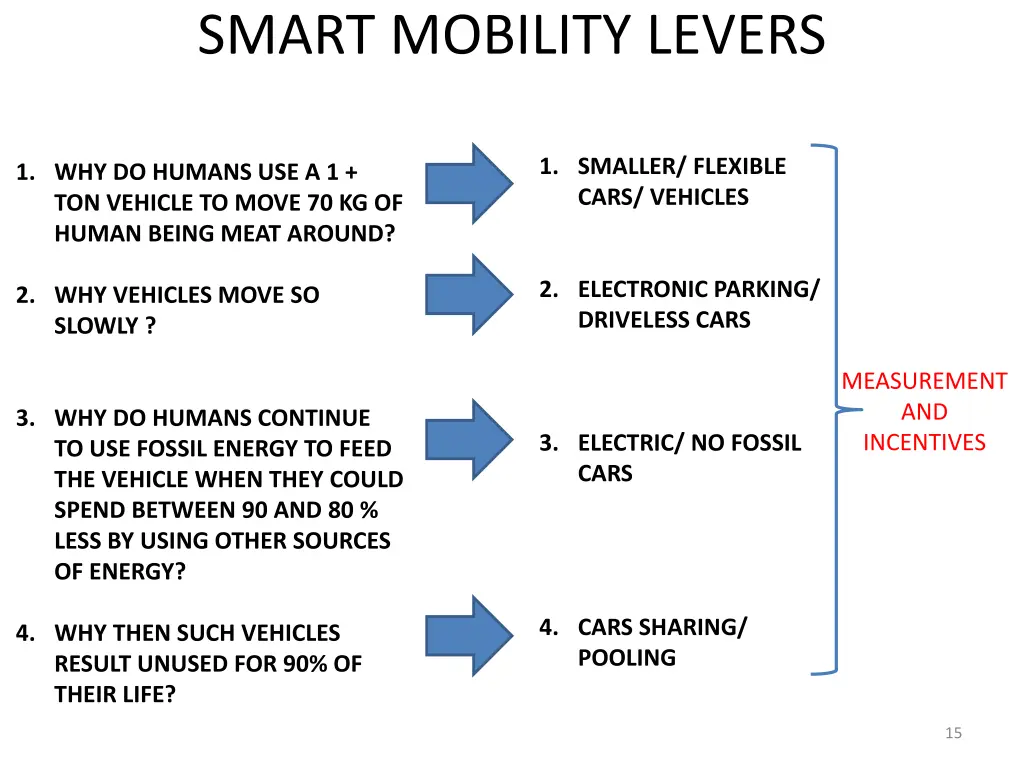 smart mobility levers