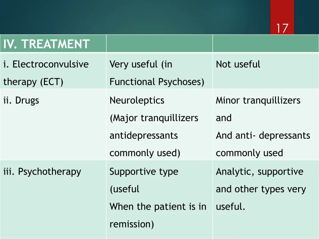 slide17