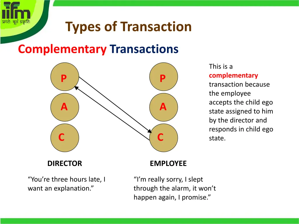 types of transaction