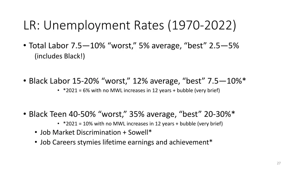 lr unemployment rates 1970 2022