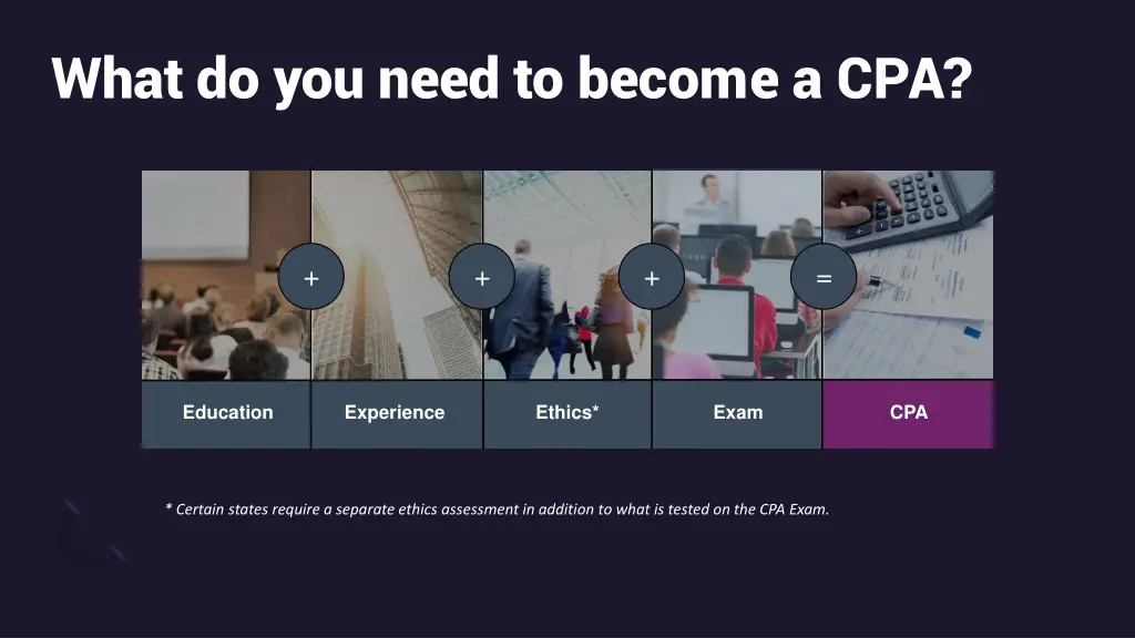 what do you need to become a cpa