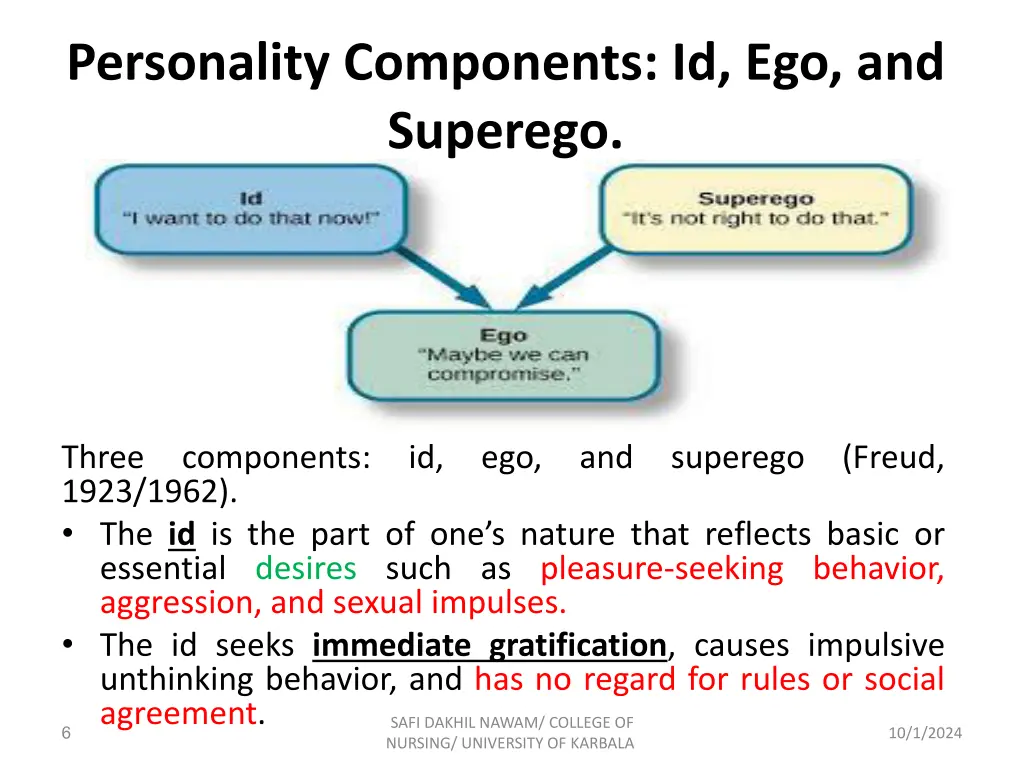 personality components id ego and superego