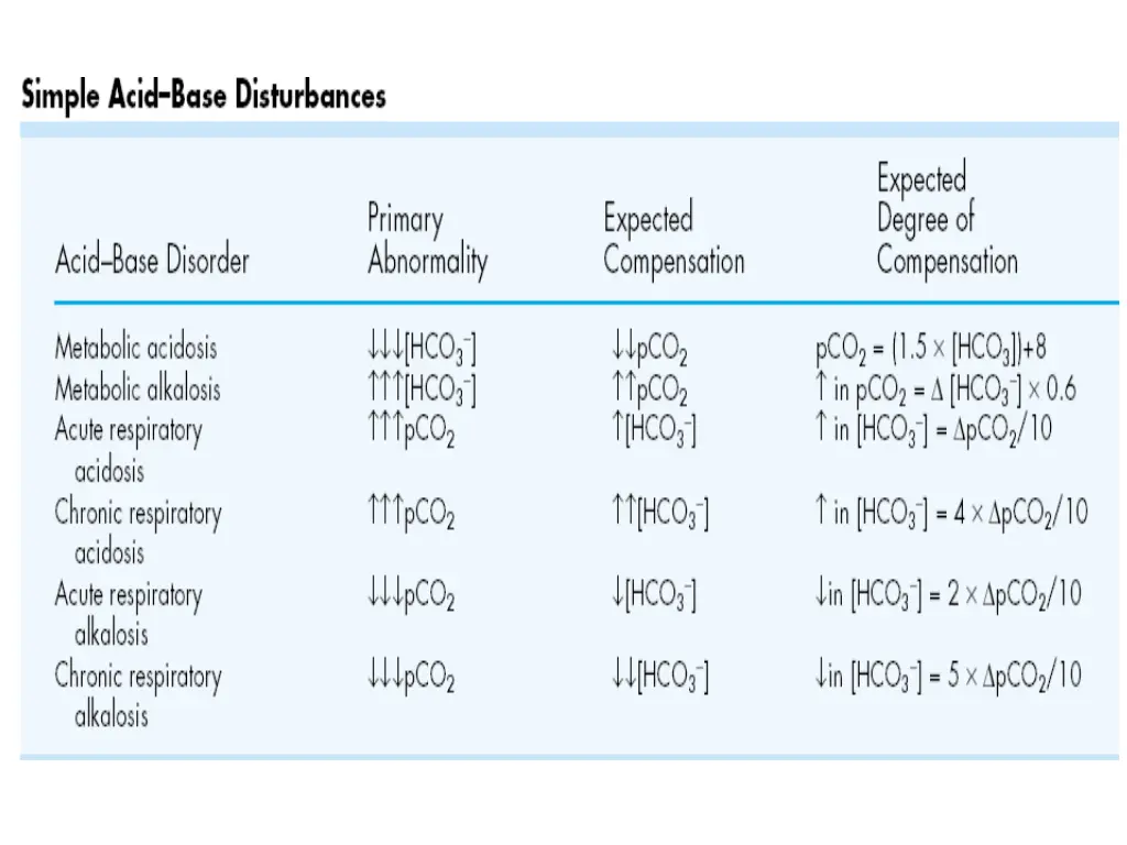 slide4