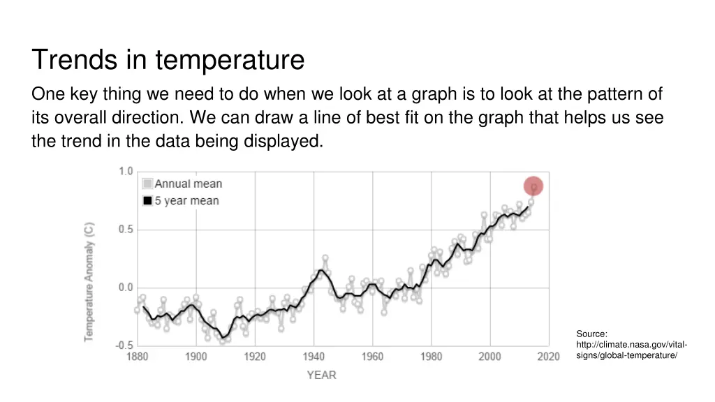 trends in temperature one key thing we need