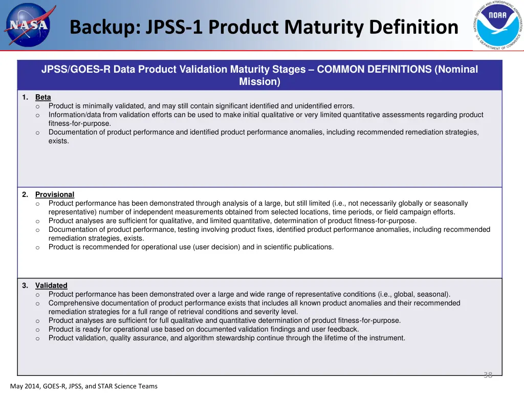 backup jpss 1 product maturity definition