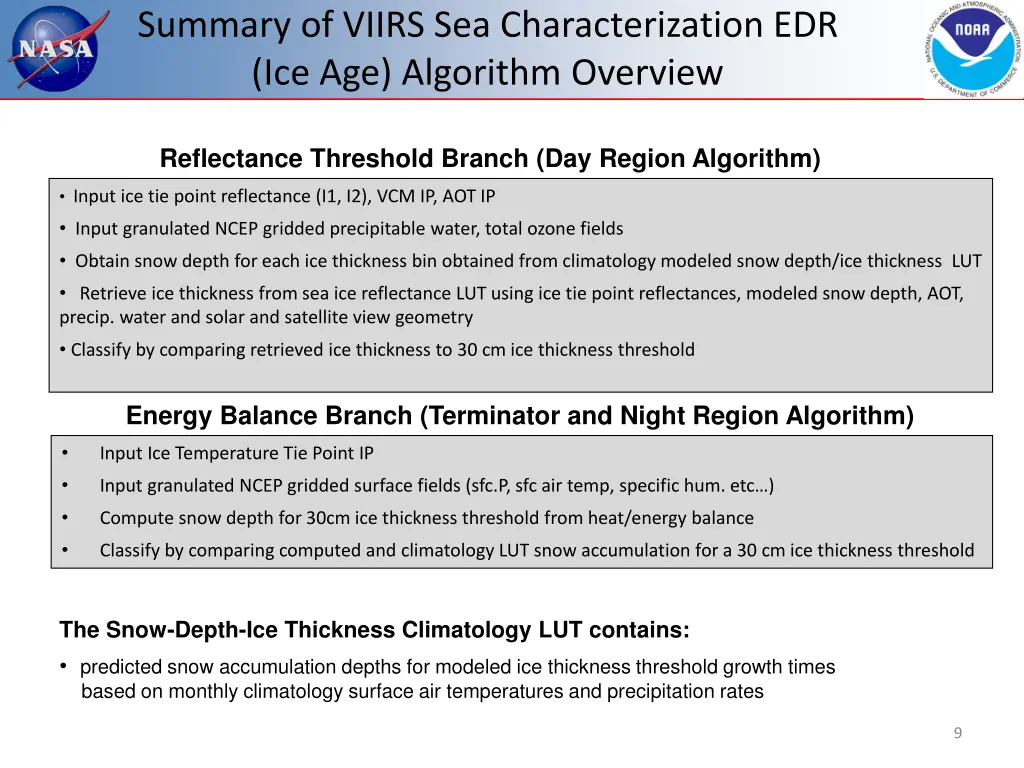 summary of viirs sea characterization