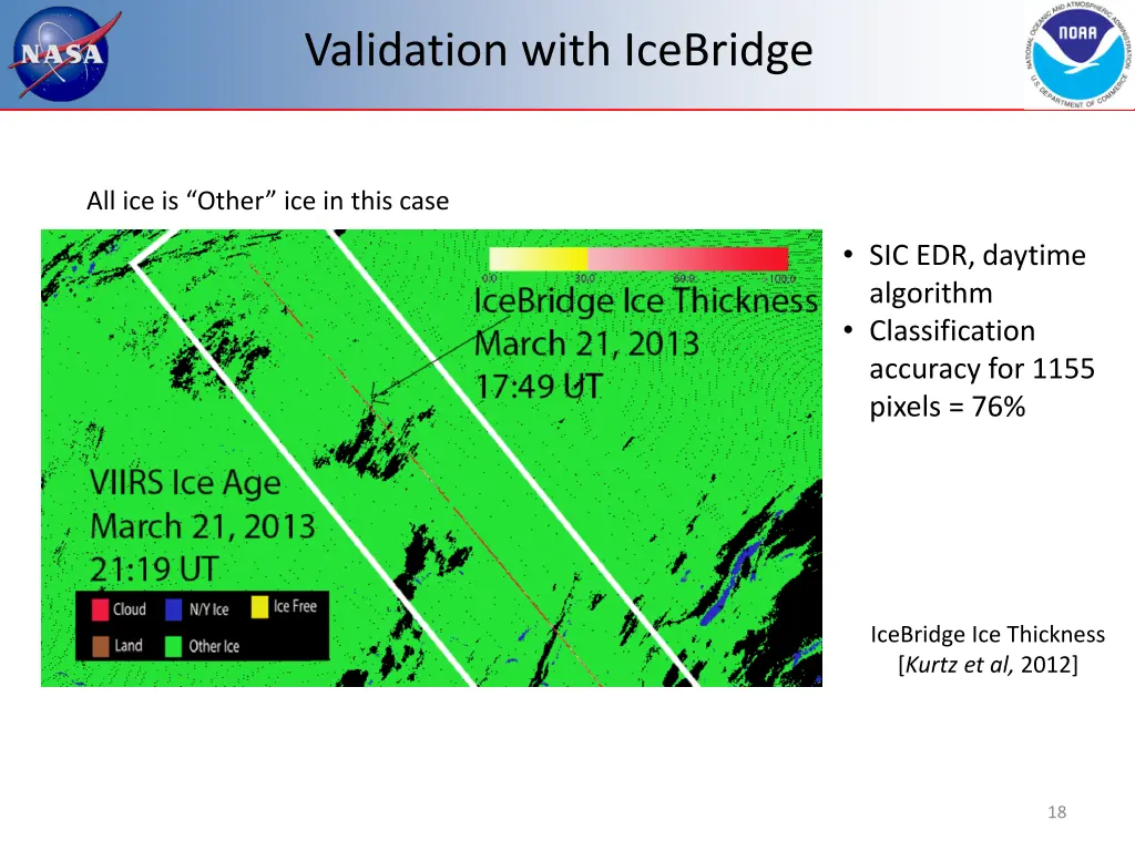 validation with icebridge 1