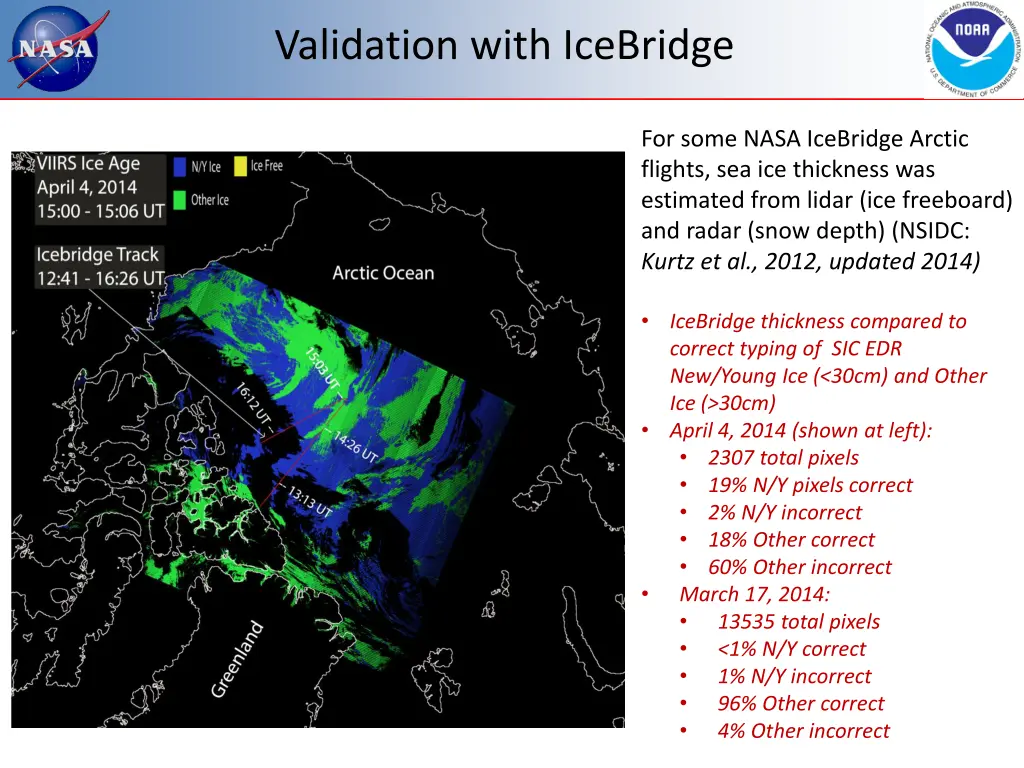 validation with icebridge