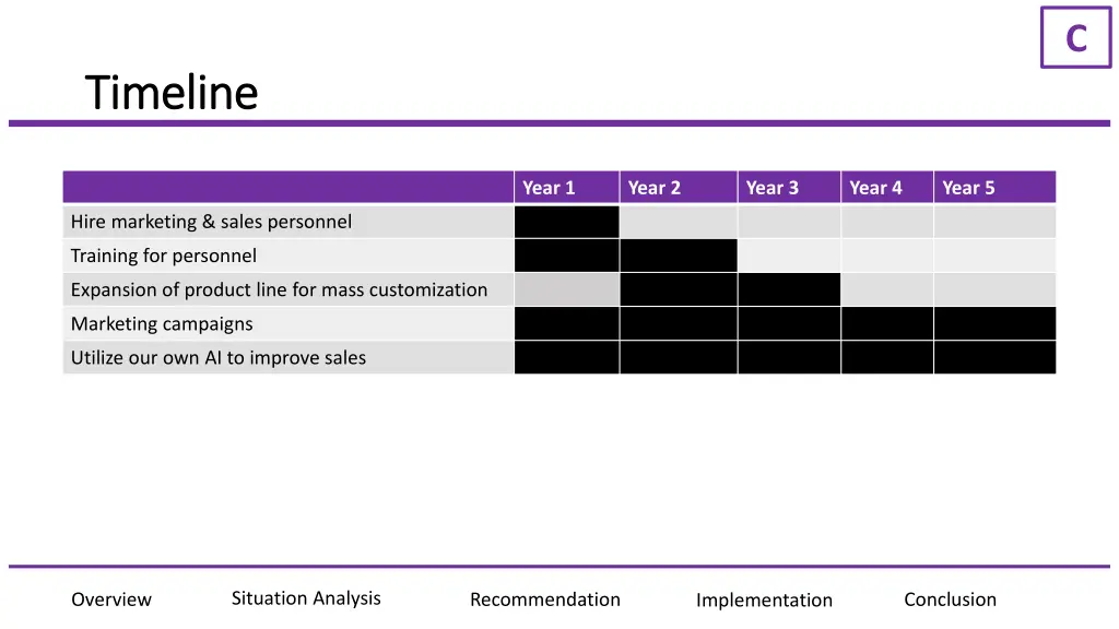 slide31