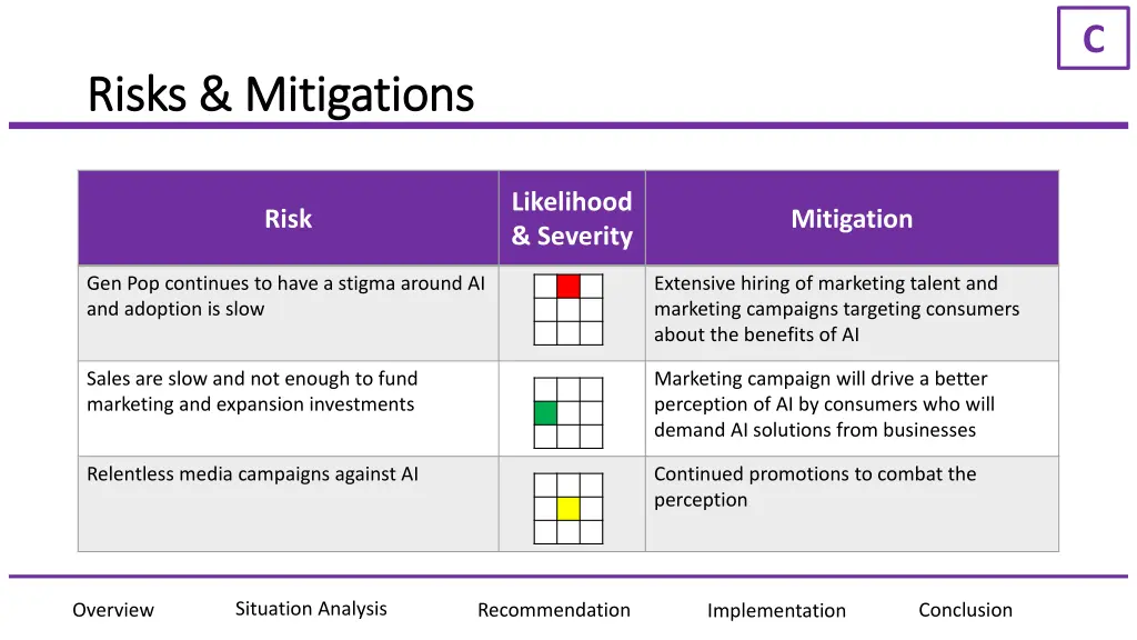 slide32