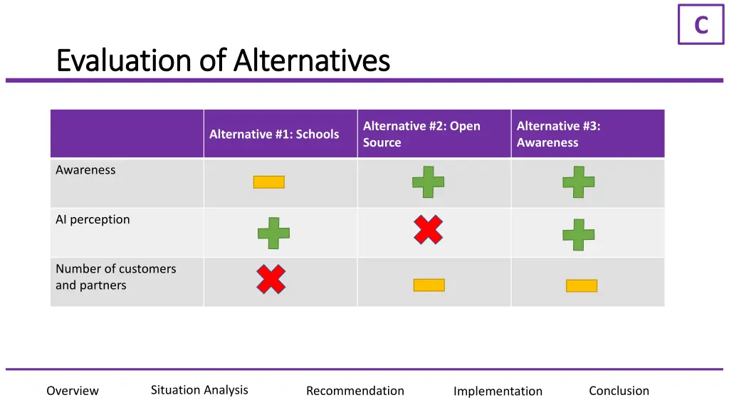 slide36