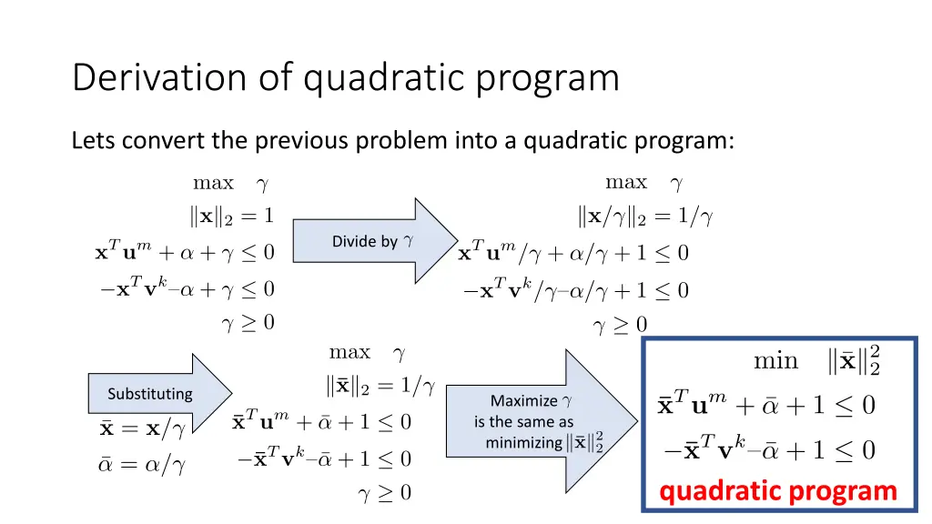 derivation of quadratic program