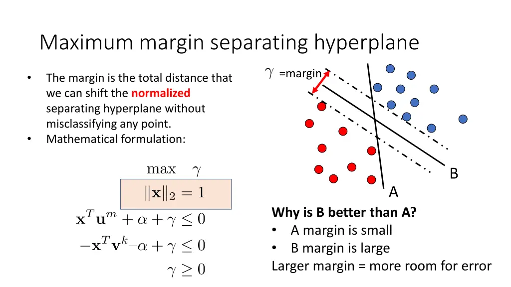 maximum margin separating hyperplane 1