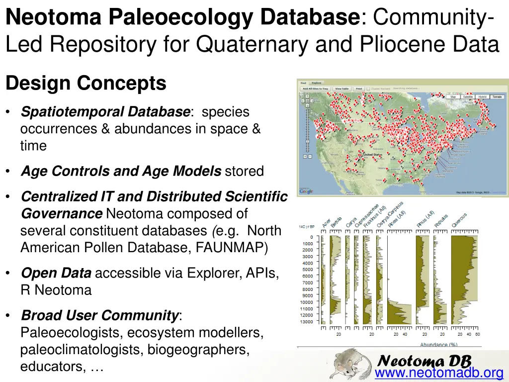 neotoma paleoecology database community