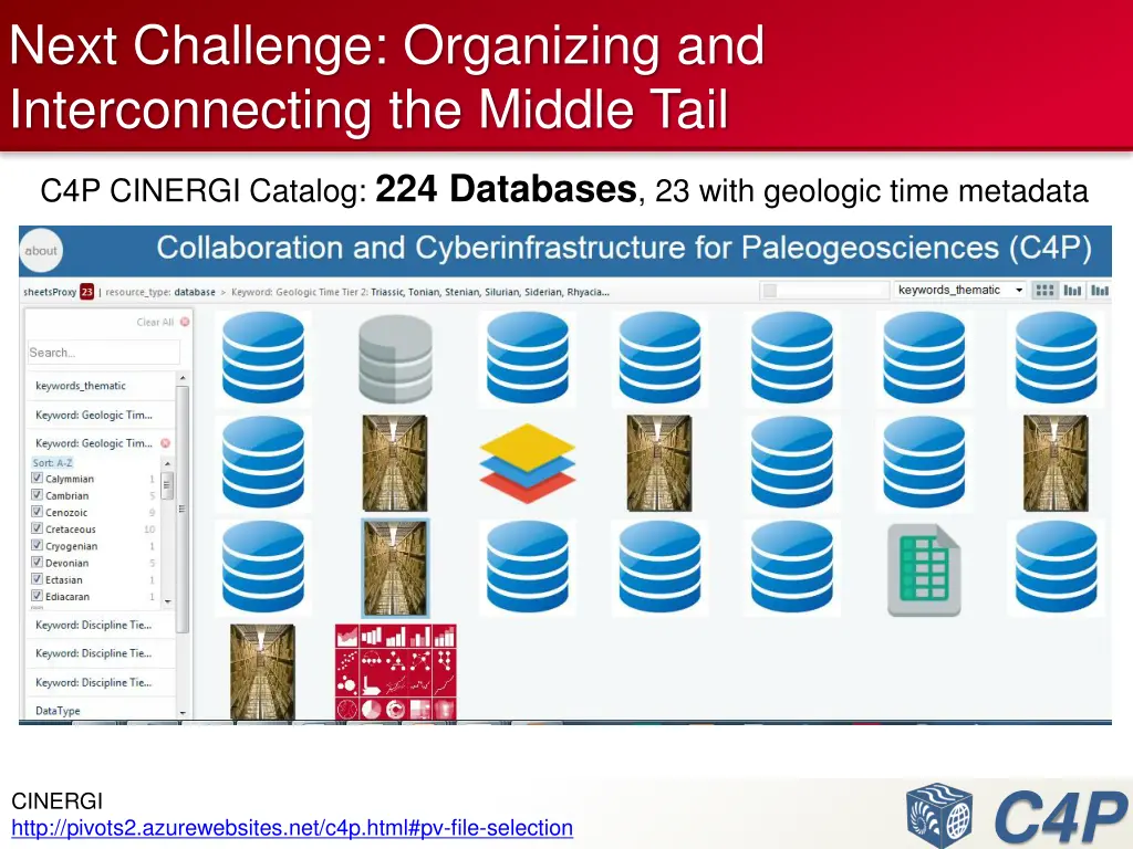 next challenge organizing and interconnecting