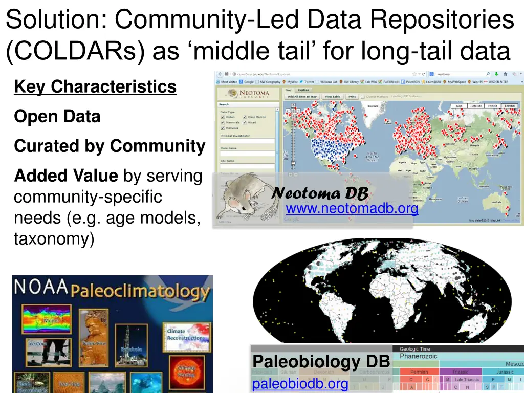 solution community led data repositories coldars