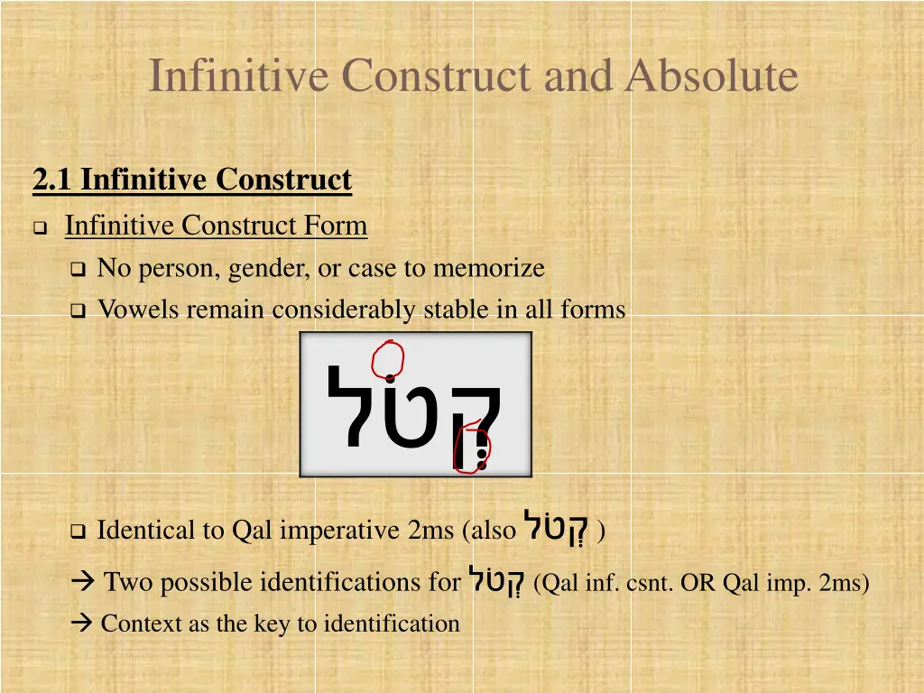 infinitive construct and absolute 1