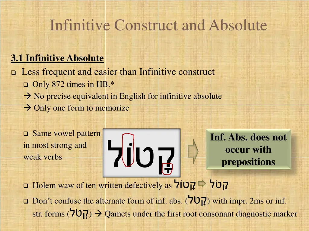 infinitive construct and absolute 16