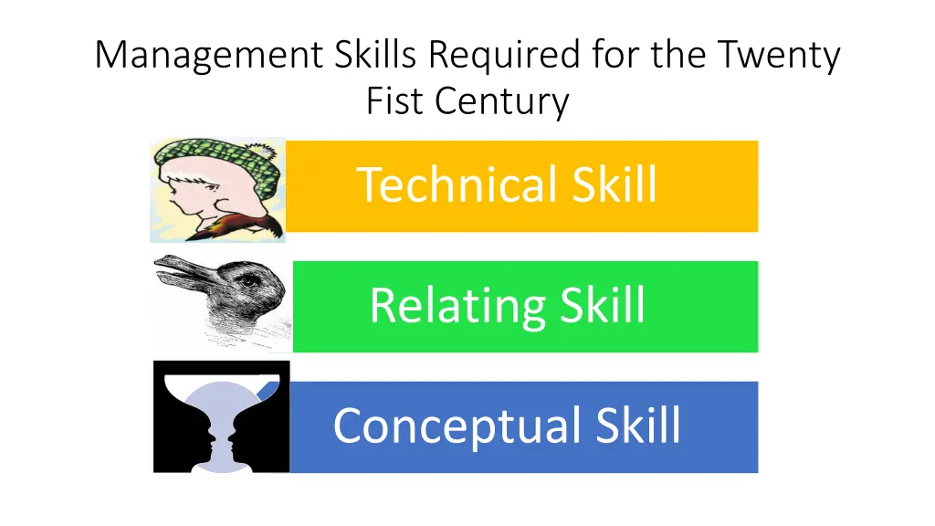 management skills required for the twenty fist