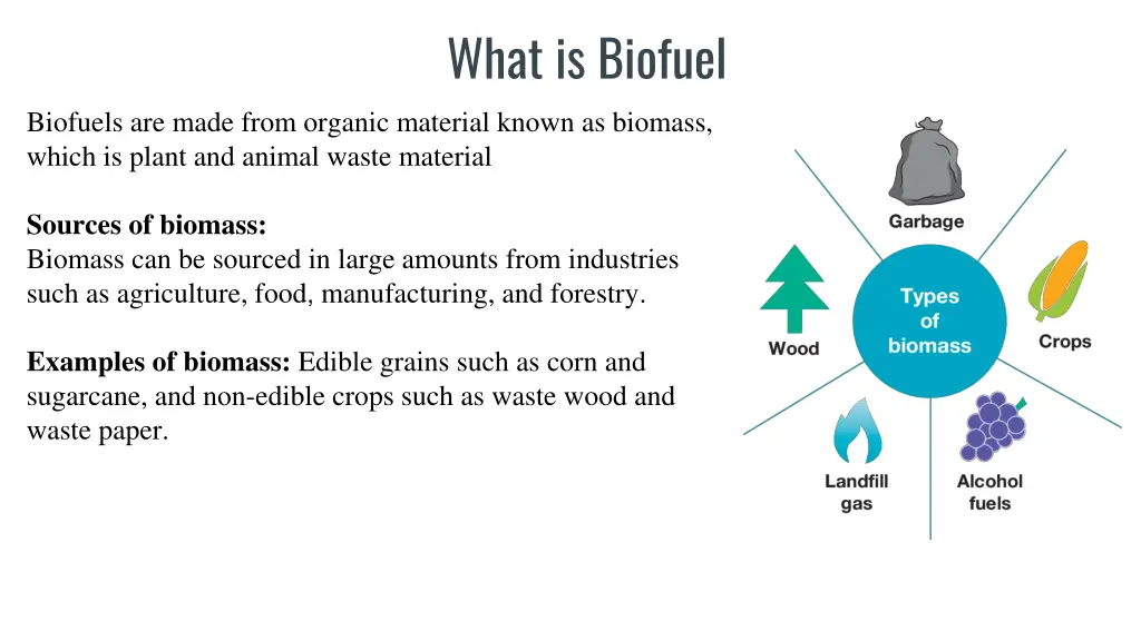 what is biofuel