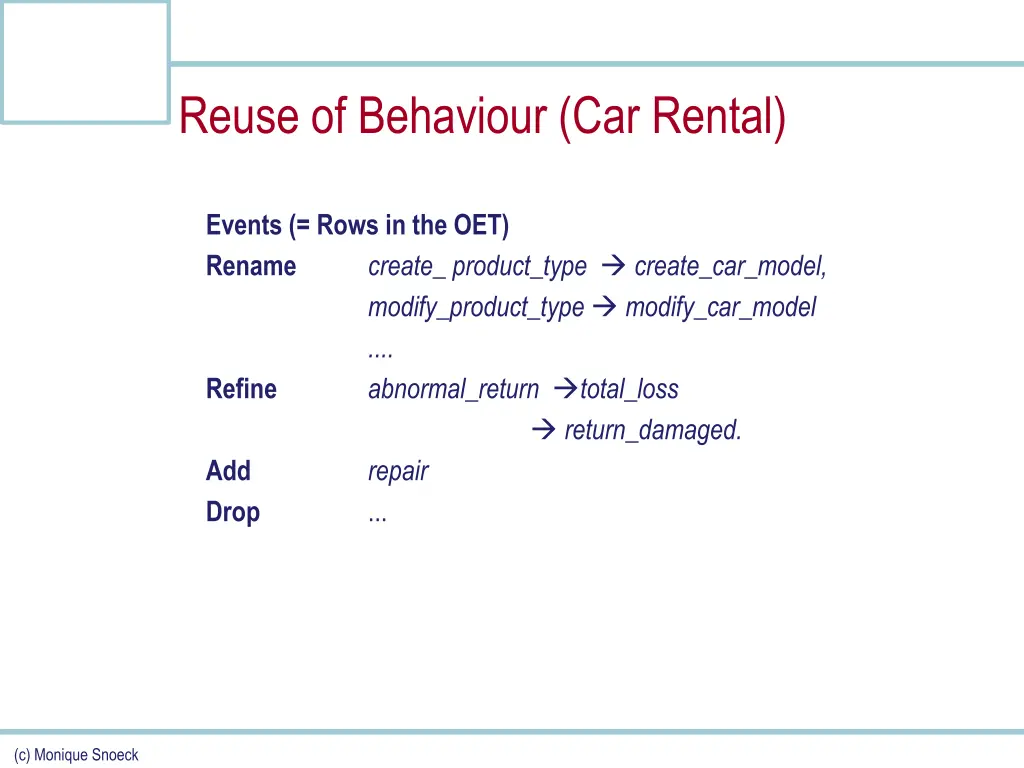 reuse of behaviour car rental