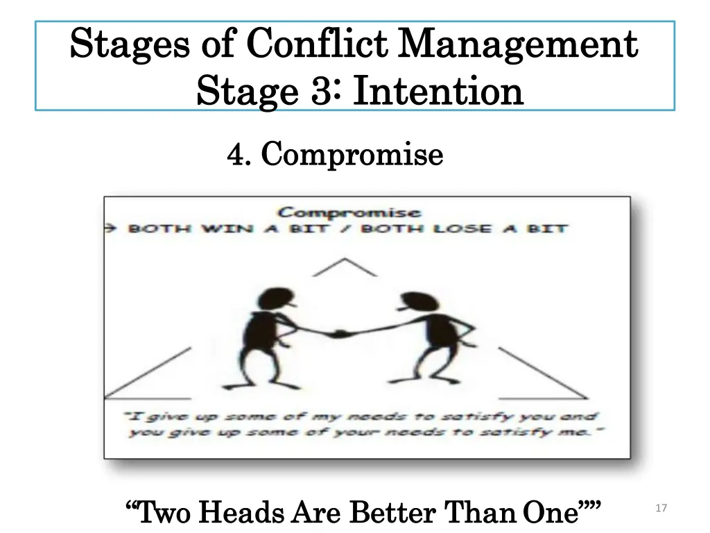 stages of conflict stages of conflict management 11