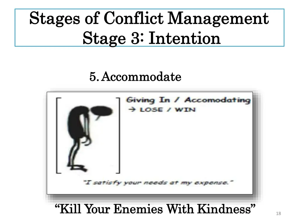 stages of conflict stages of conflict management 12