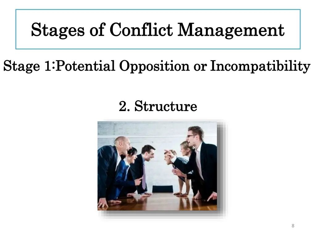 stages of conflict stages of conflict management 2