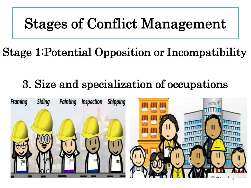 stages of conflict stages of conflict management 3