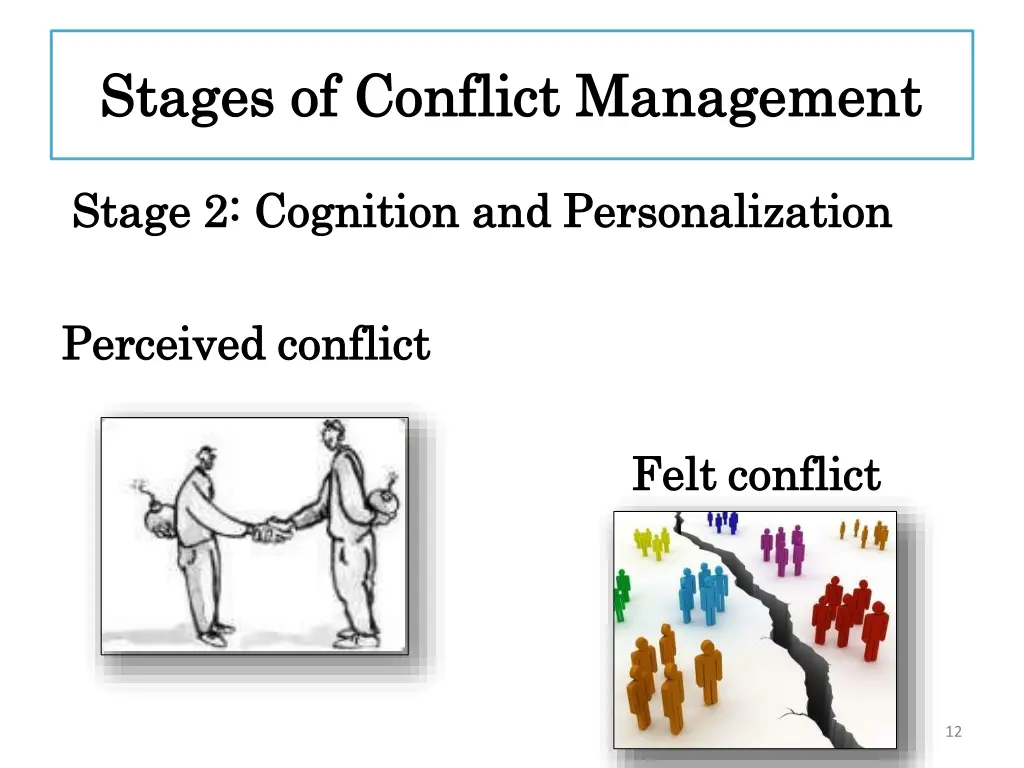 stages of conflict stages of conflict management 6