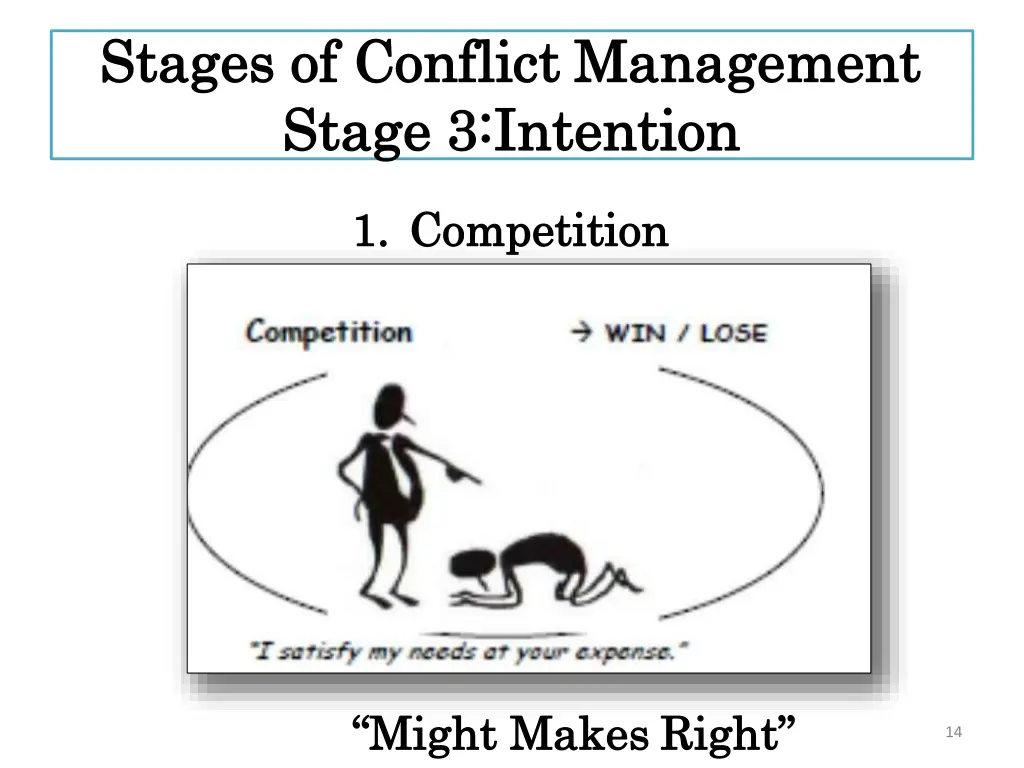 stages of conflict stages of conflict management 8