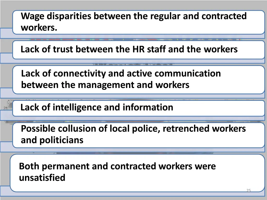 wage disparities between the regular