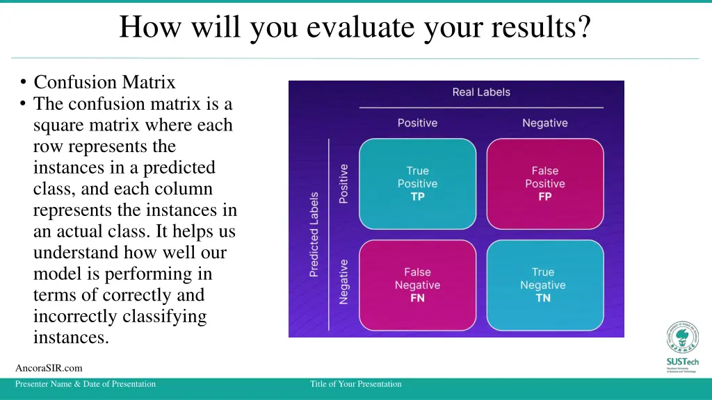 how will you evaluate your results 1