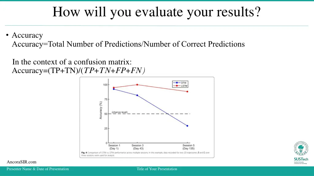 how will you evaluate your results 2