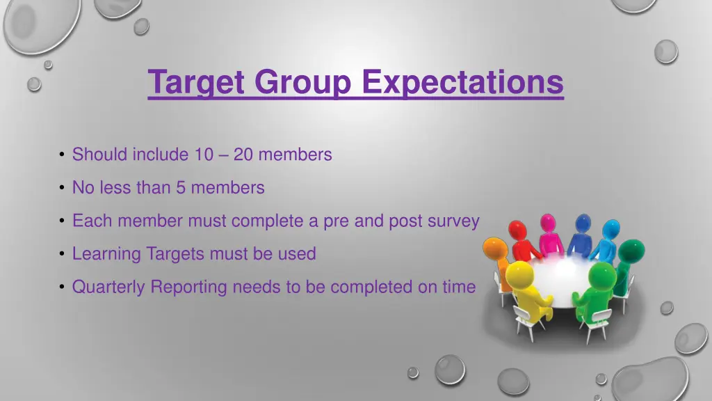 target group expectations