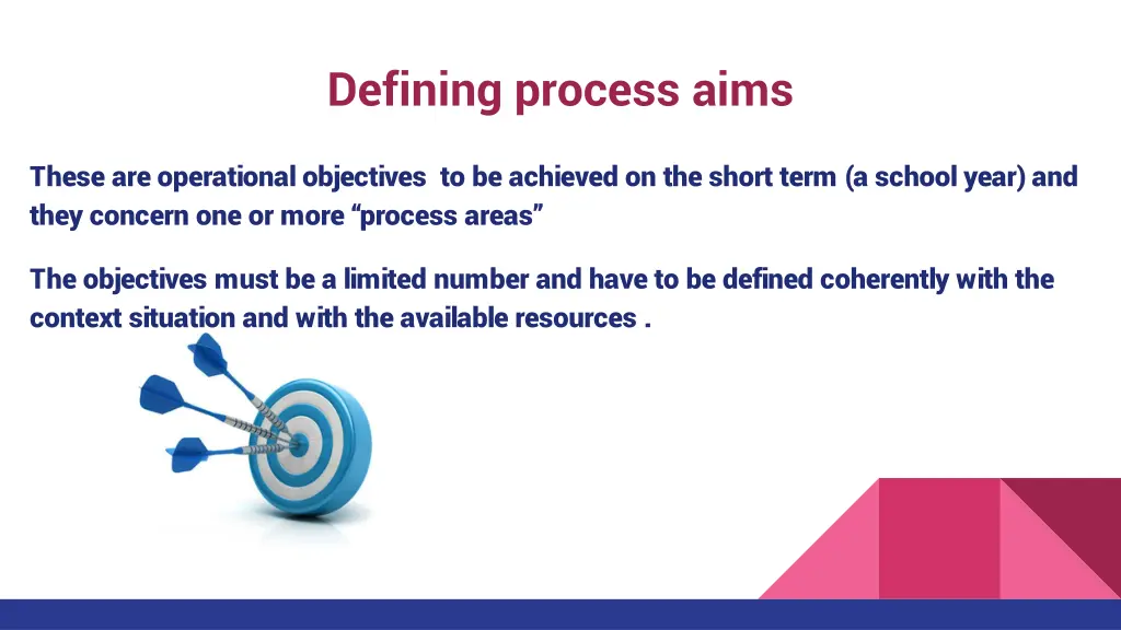 defining process aims