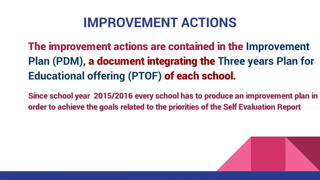 improvement actions