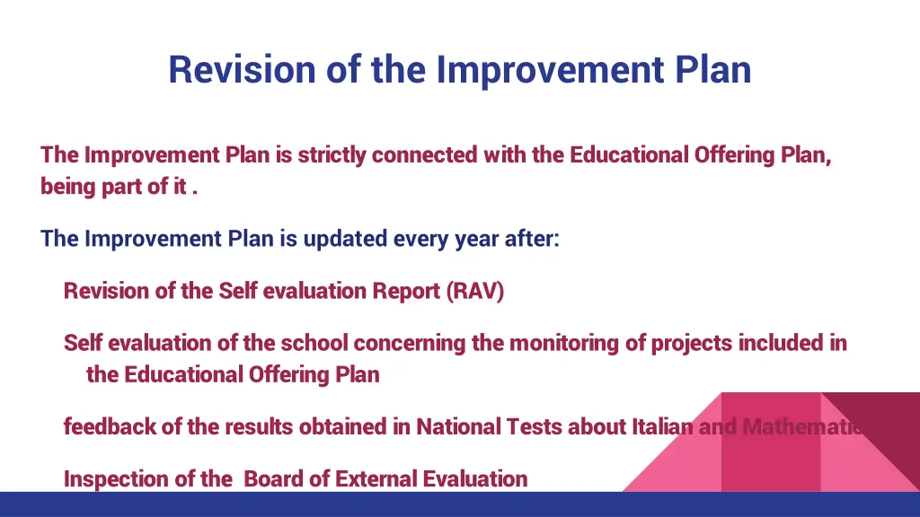 revision of the improvement plan