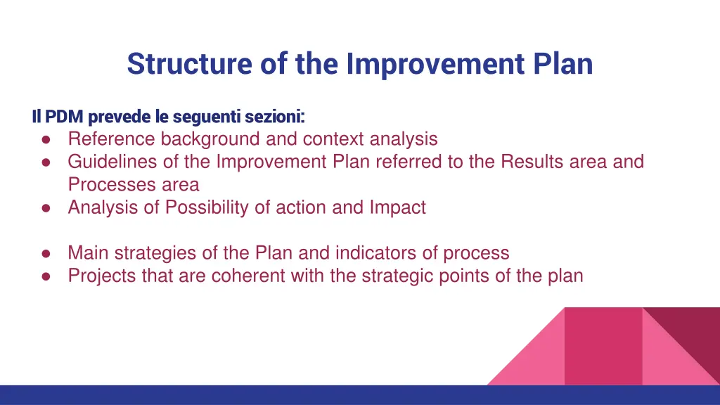 structure of the improvement plan