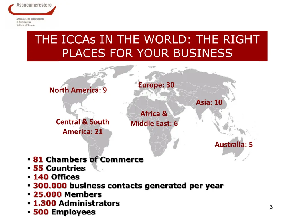 the iccas in the world the right places for your