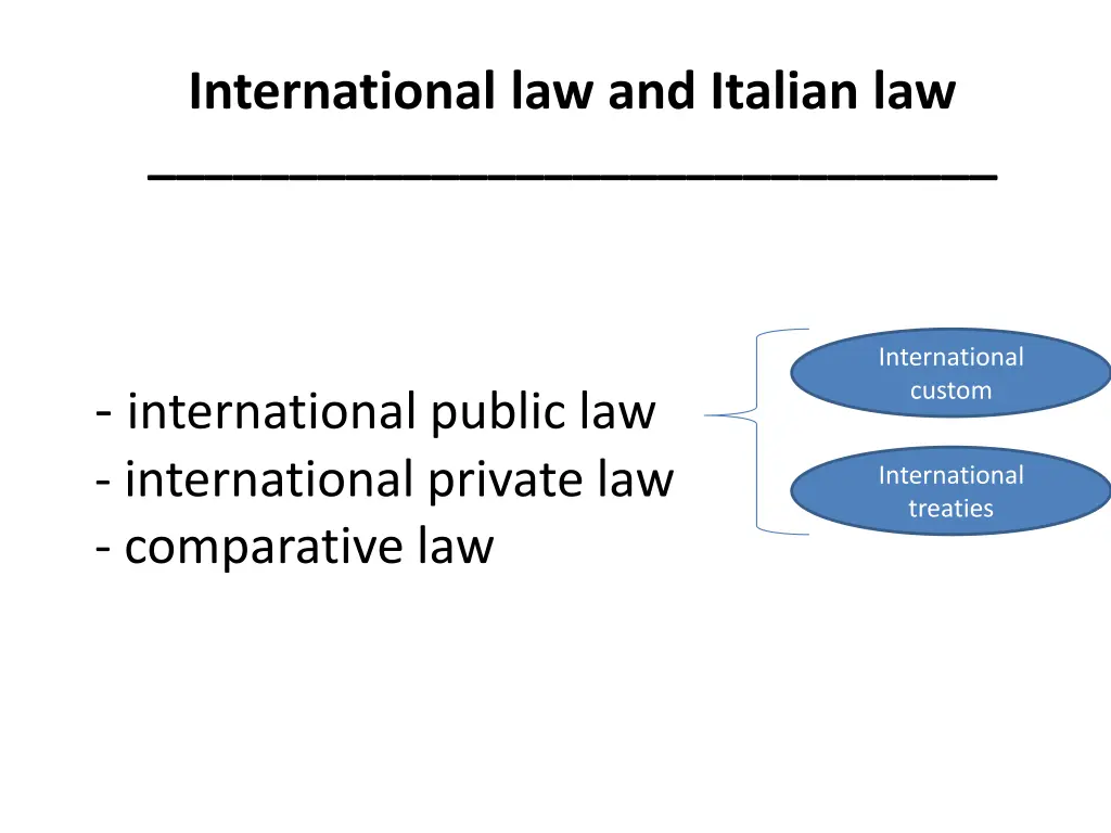 international law and italian law