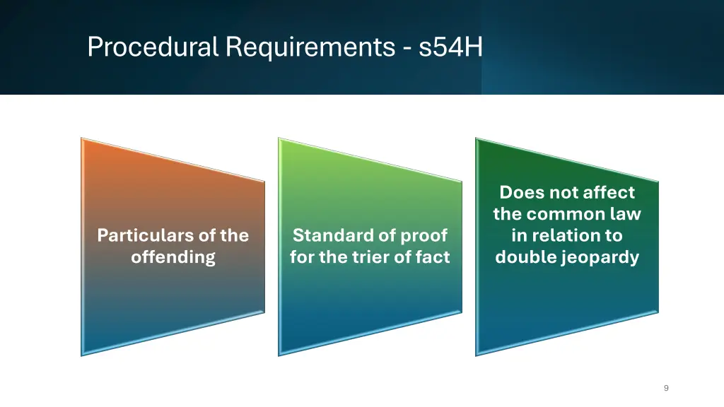 procedural requirements s54h