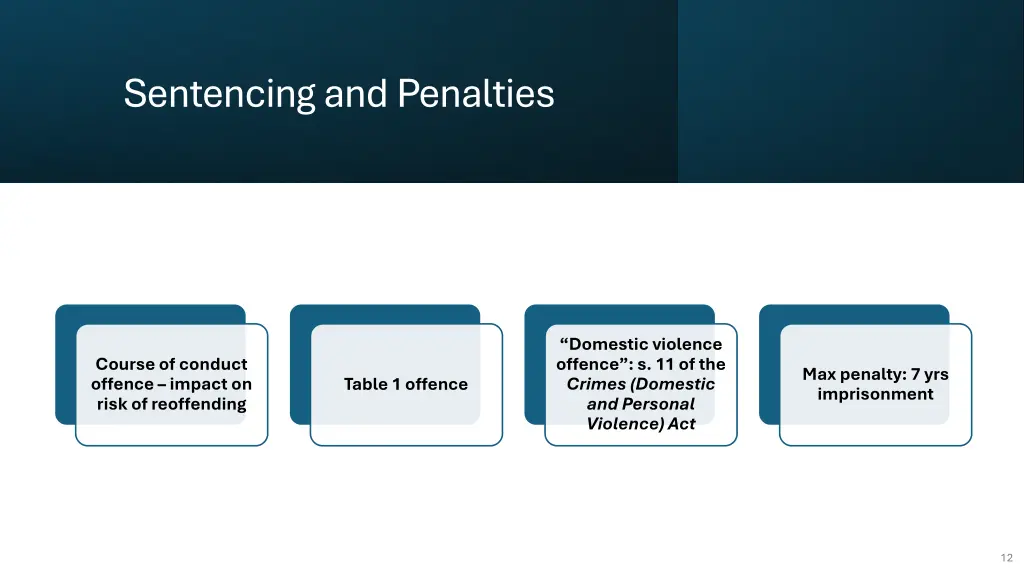 sentencing and penalties