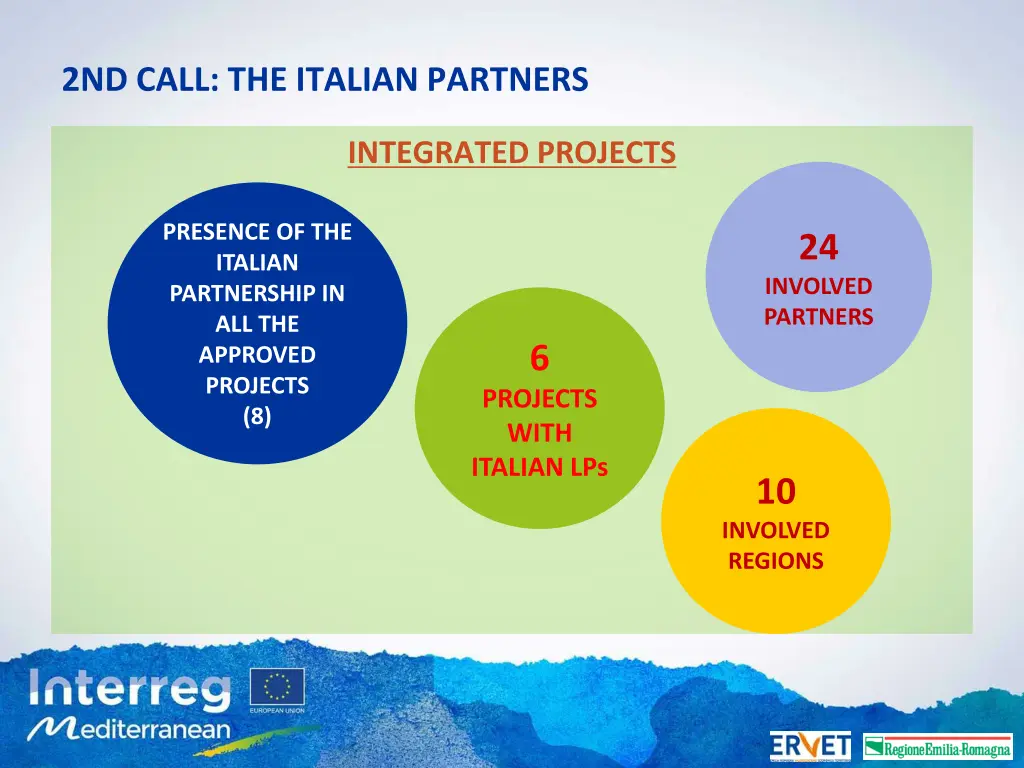 2nd call the italian partners