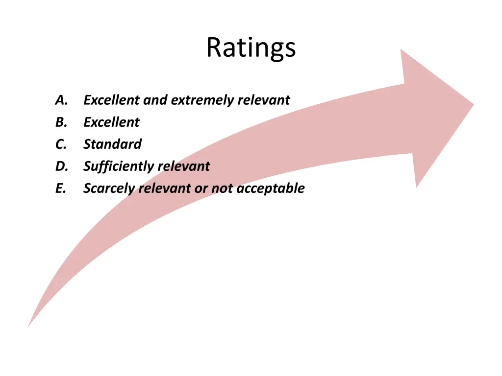 ratings