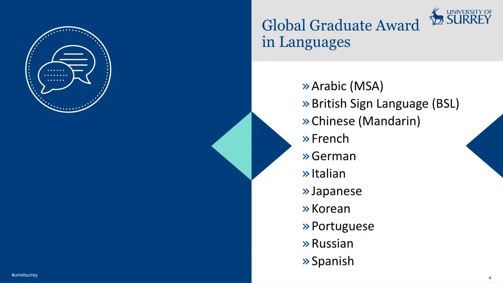 global graduate award in languages