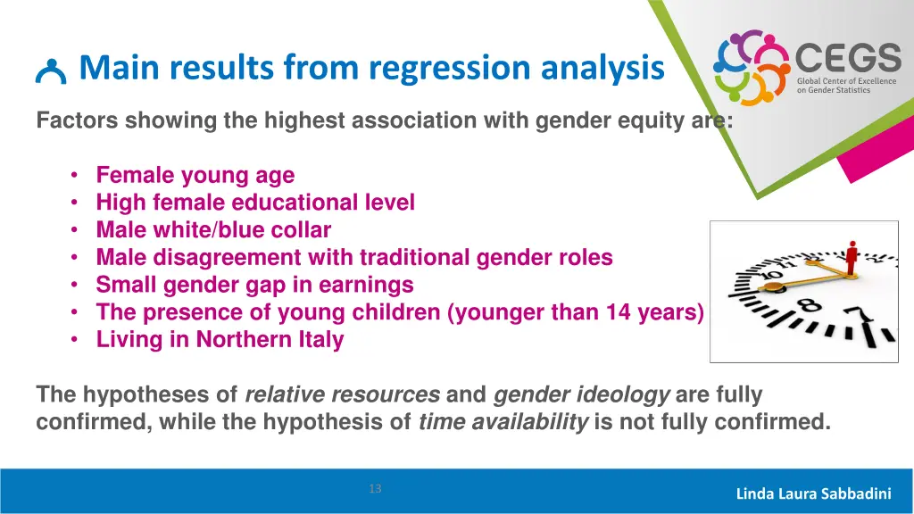 main results from regression analysis