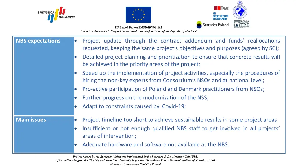 eu funded project eni 2019 406 262 eu funded 3