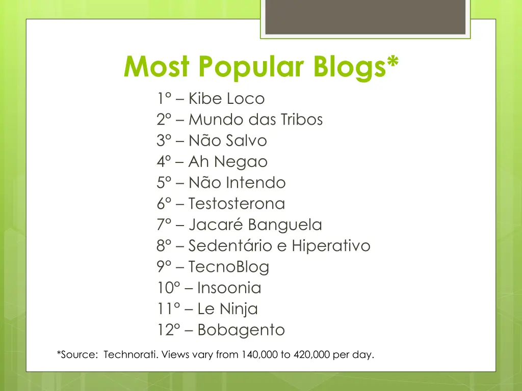 most popular blogs 1 kibe loco 2 mundo das tribos