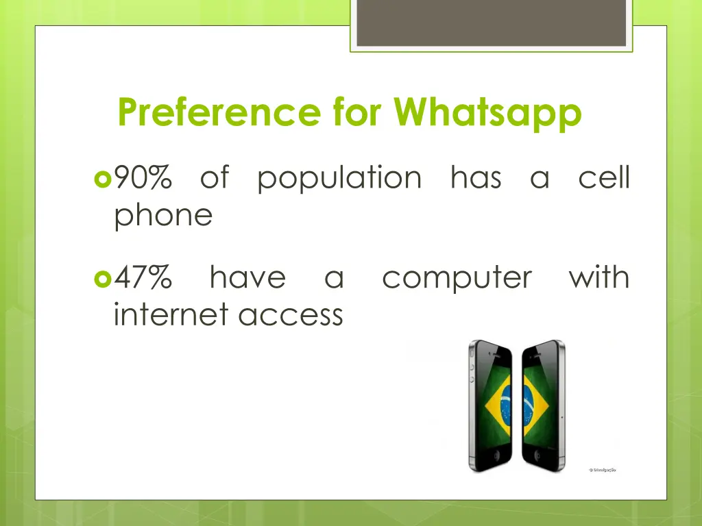 preference for whatsapp